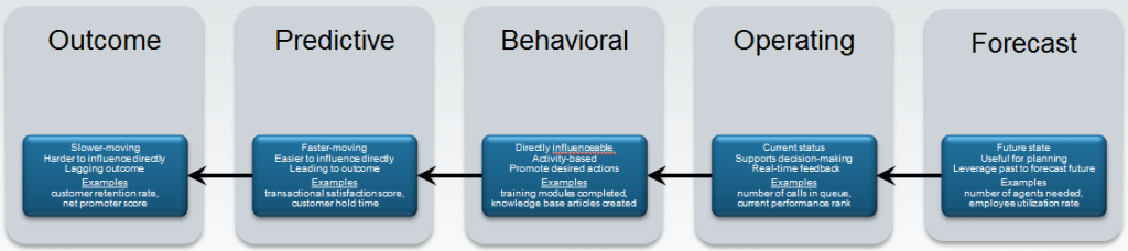 2014-02-03 09_58_13-2014 Strategic Plan.pptx - Microsoft PowerPoint