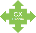 CX Platform